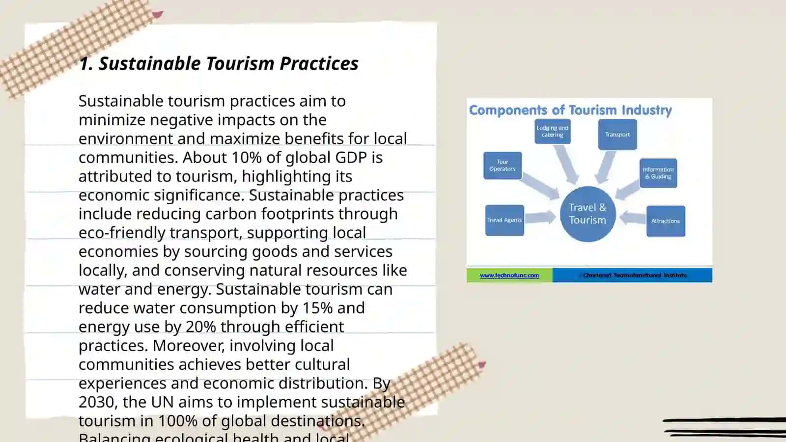 Sustainable Tourism Practices 3