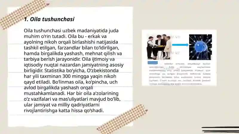 Oila tushunchasi 3