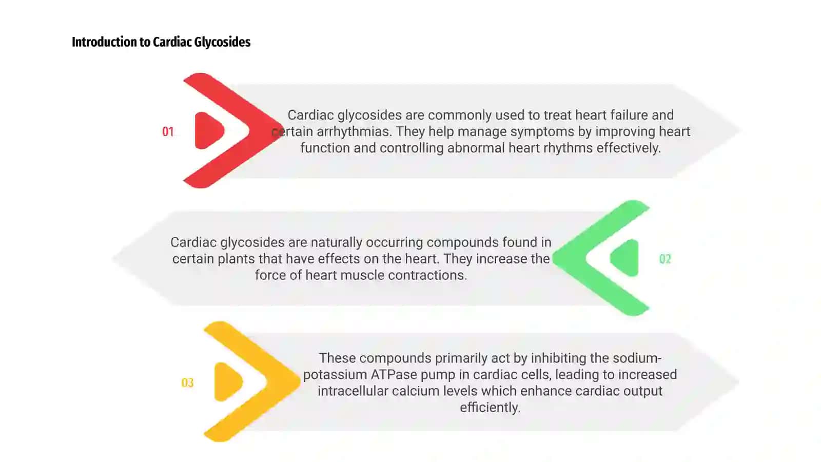 Cardiac glycosides 3