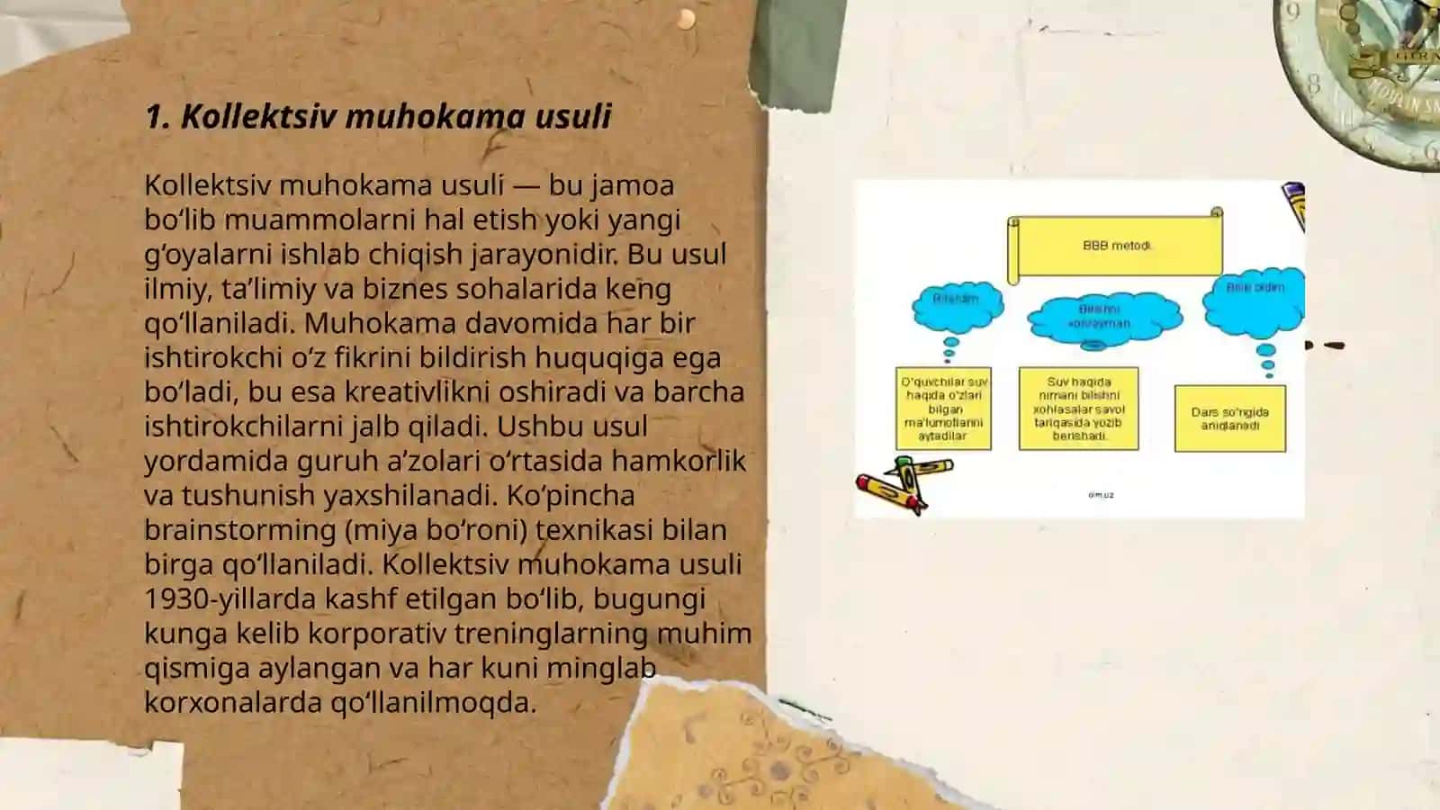 Boshlang‘ich sinflarda o‘qitishning interfaol usullari tasnifi 3