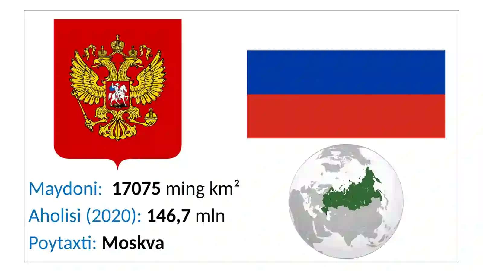 10-sinf geografiya .Rossiya Federatsiyasi 3