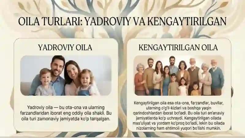 Oila turlari va tiplari 3