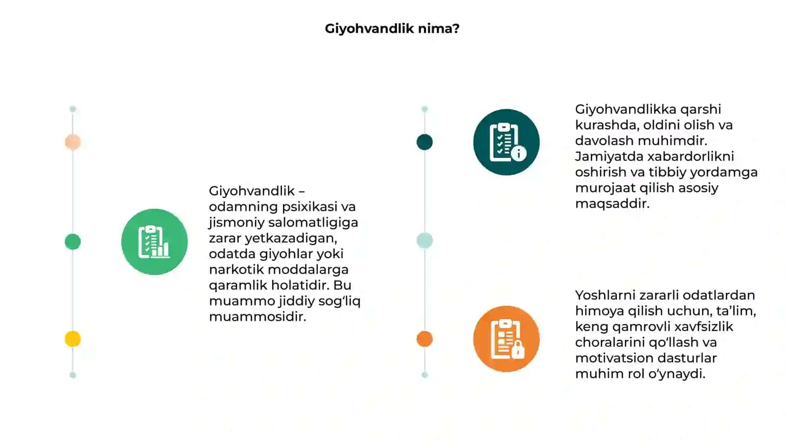 Giyohvandlik nima? 3