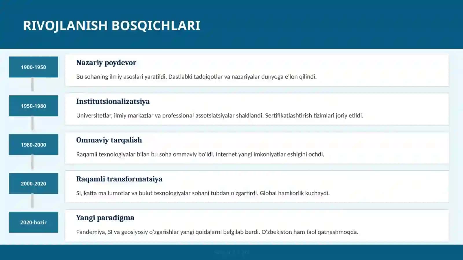 Psixoanalizdan neuro-psixoanaliz gacha 3