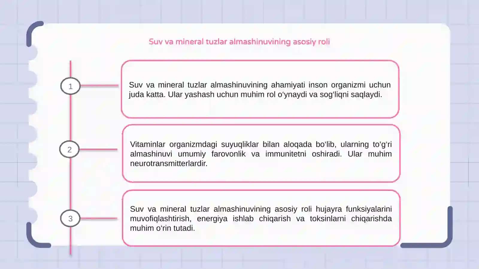 Suv va mineral tuzlar almashinuvi 3
