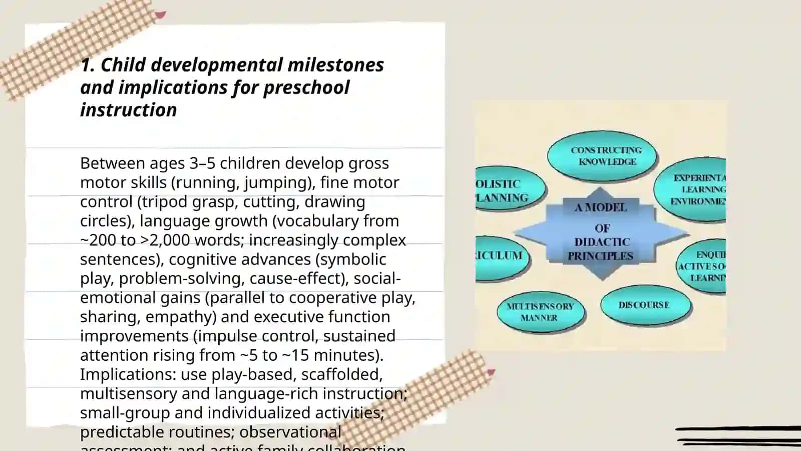 Psychological, didactic and linguistic foundations of preschool education 3