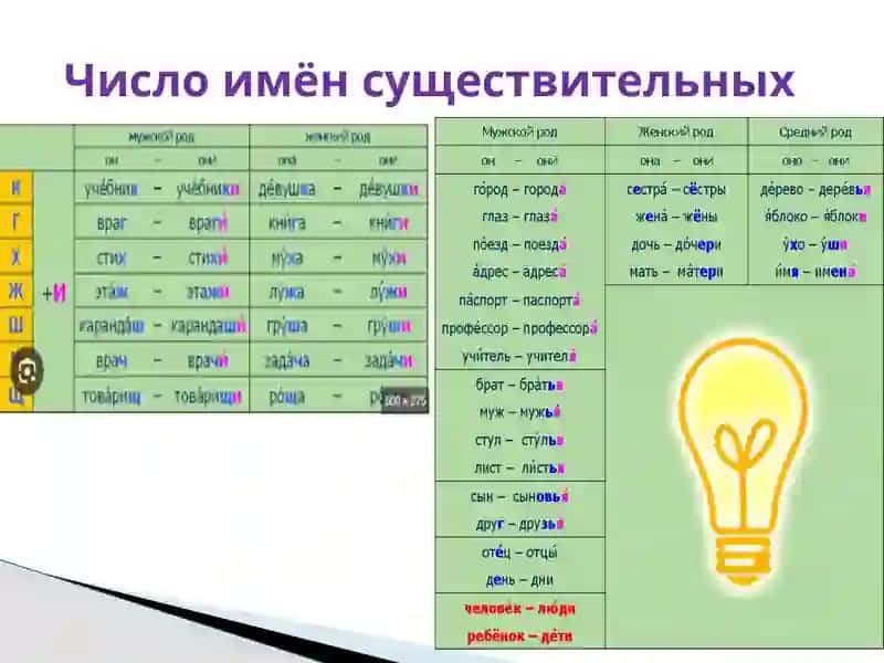 Финансовая система 3