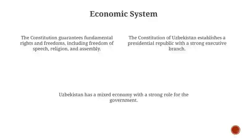 Constitution of Uzbekistan 3