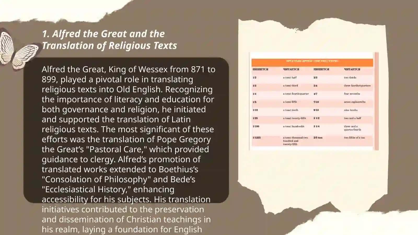 Alfred the Great and the Translation of Religious Texts 3