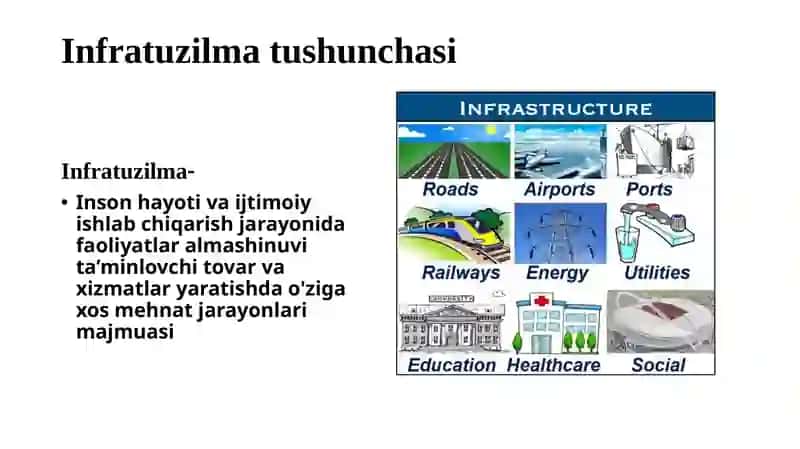 Infratuzilma 3
