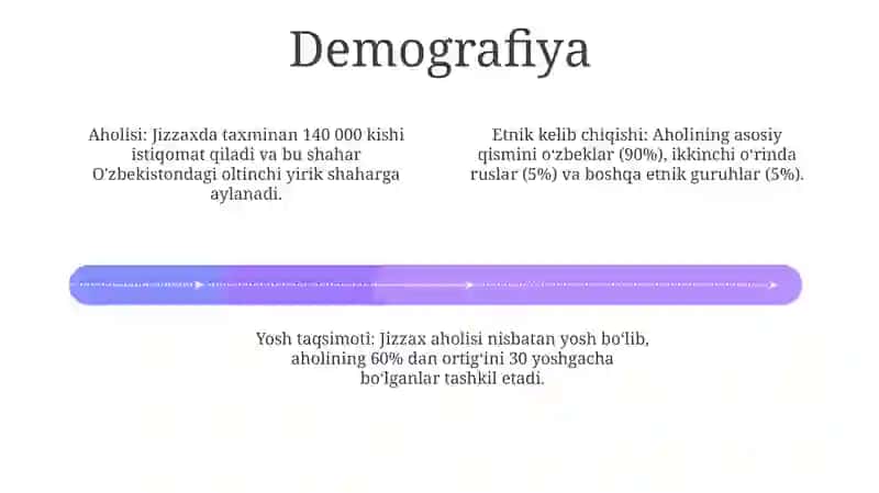 Jizzax Statistikasi 3
