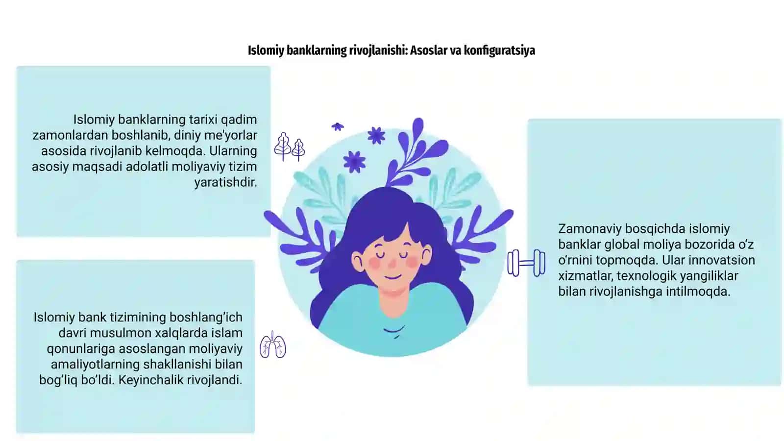 Islomiy banklarning rivojlanishi va tarixi 3