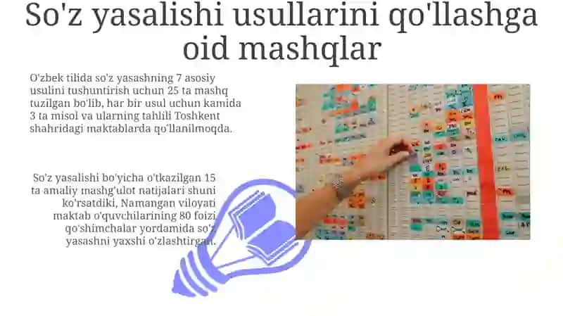 So'z yasalishi mashqlari 3