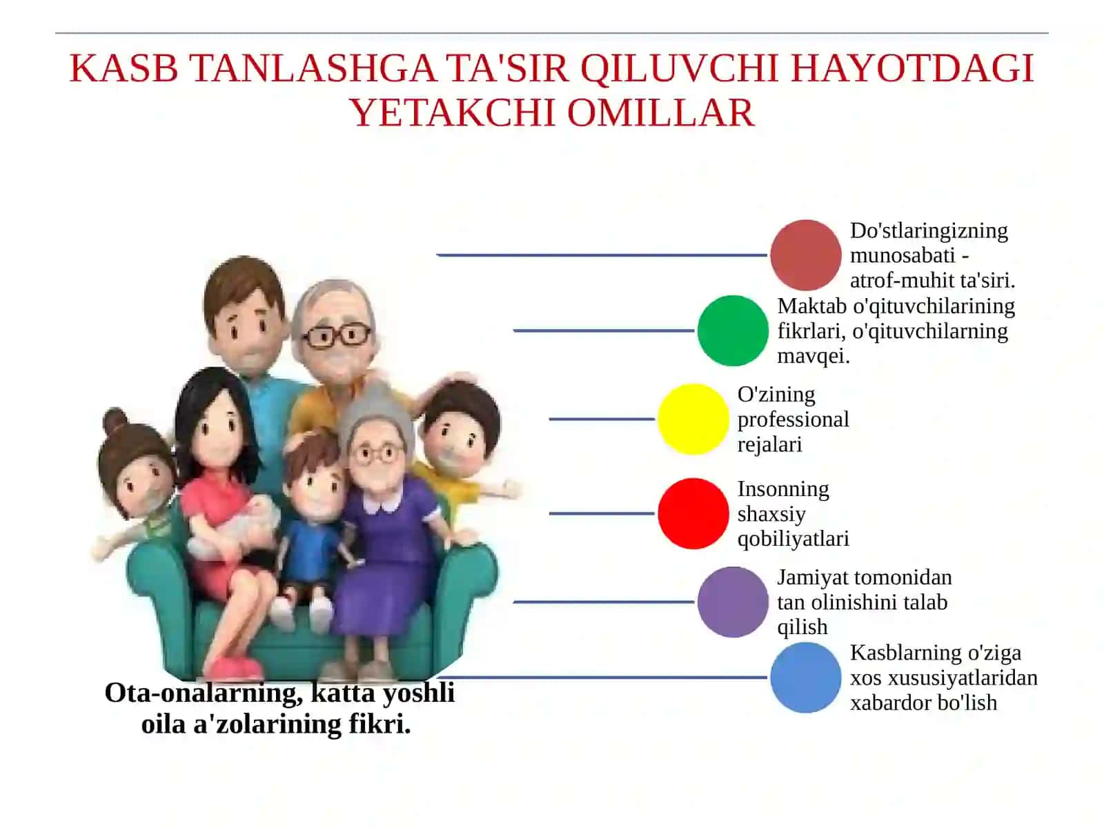 Ish Haqi Va Mehnat Munosabatlari 3