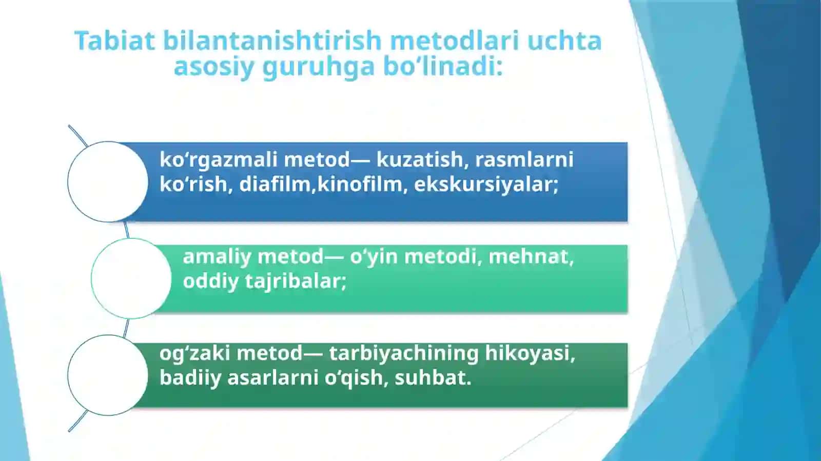 Tabiat bilan tanishtirish metodlari 3