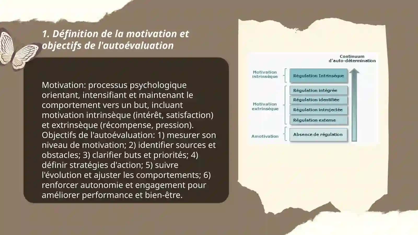 Autoévaluation de la motivation: questionnaire et discussion 3