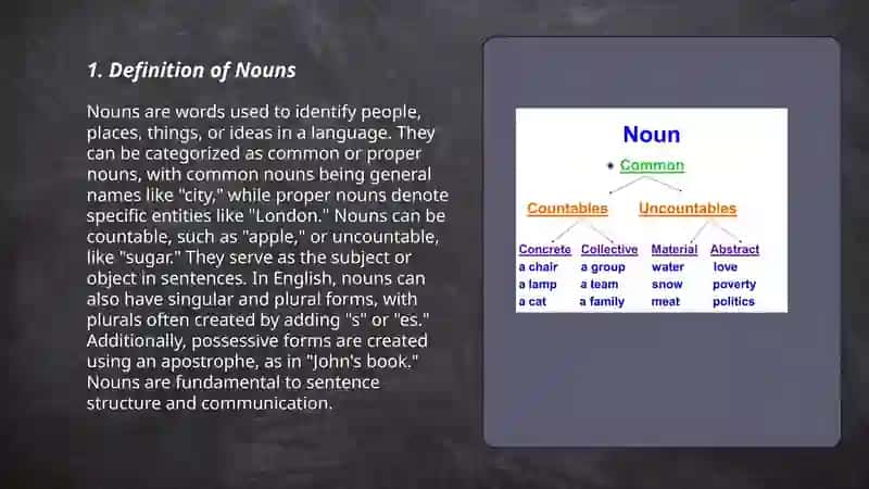 Types of Nouns 3