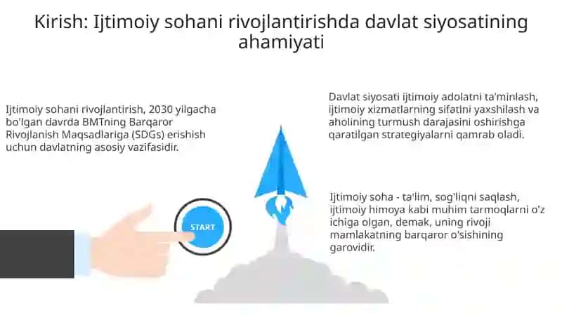 Ijtimoiy sohani rivojlantirishda davlat siyosati 3