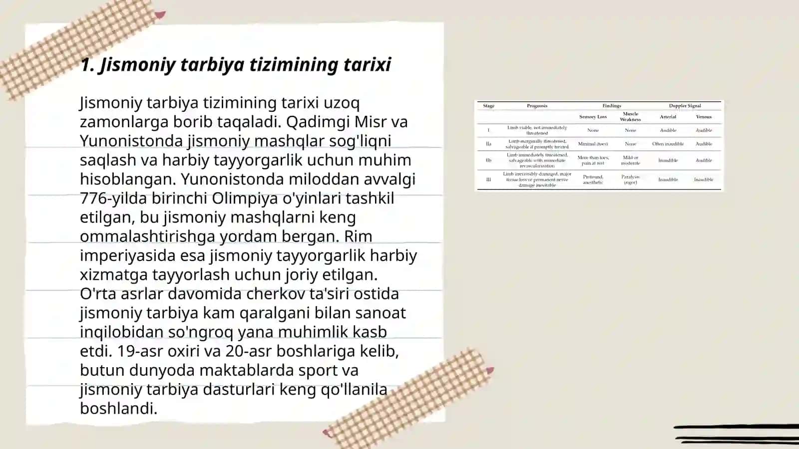 Jismoniy tarbiya tizimining umumiy tasnifi 3