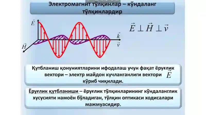 ЁРУҒЛИКНИНГ ҚУТБЛАНИШИ 3