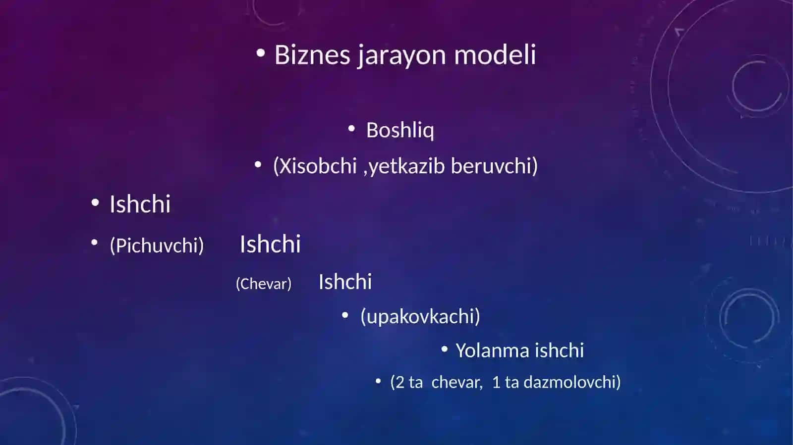 Biznes jarayonlarini loyihalash 3