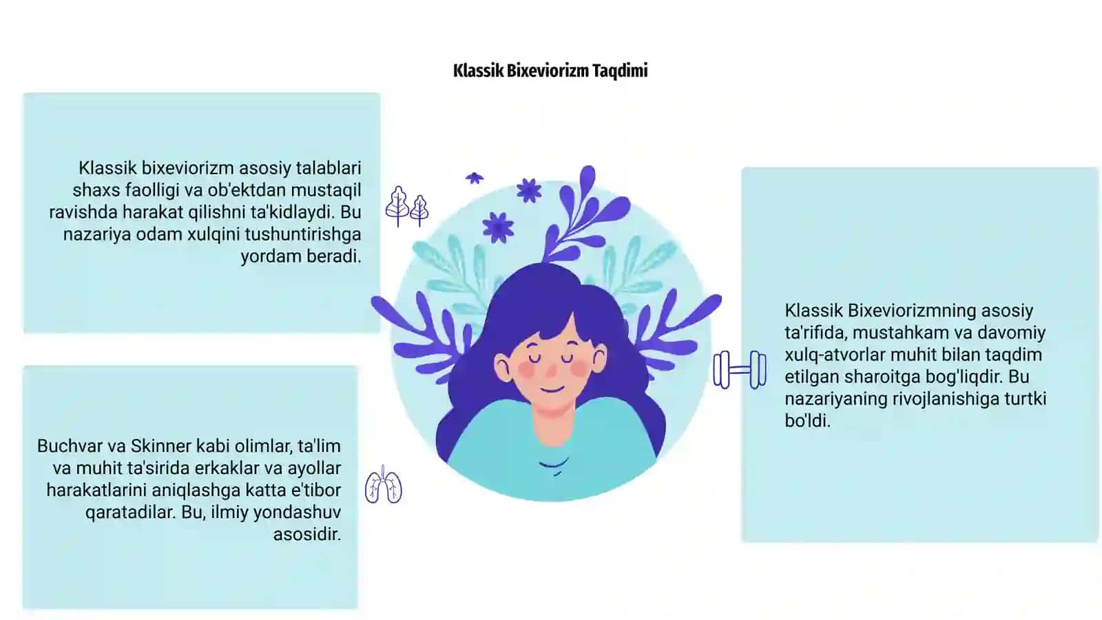 Klassik Bixeviorizmning asosiy talablari 3
