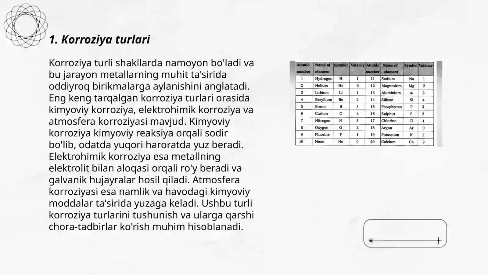 Metallar korrozyasi 3