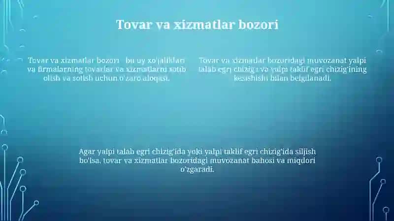 Makroiqtisodiyotga Kirish 3