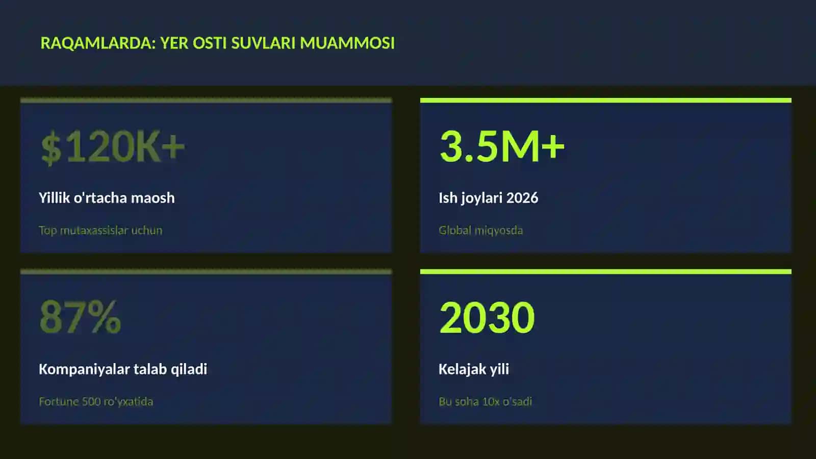 GEOGRAFIYA VA EKOLOGIYA 3