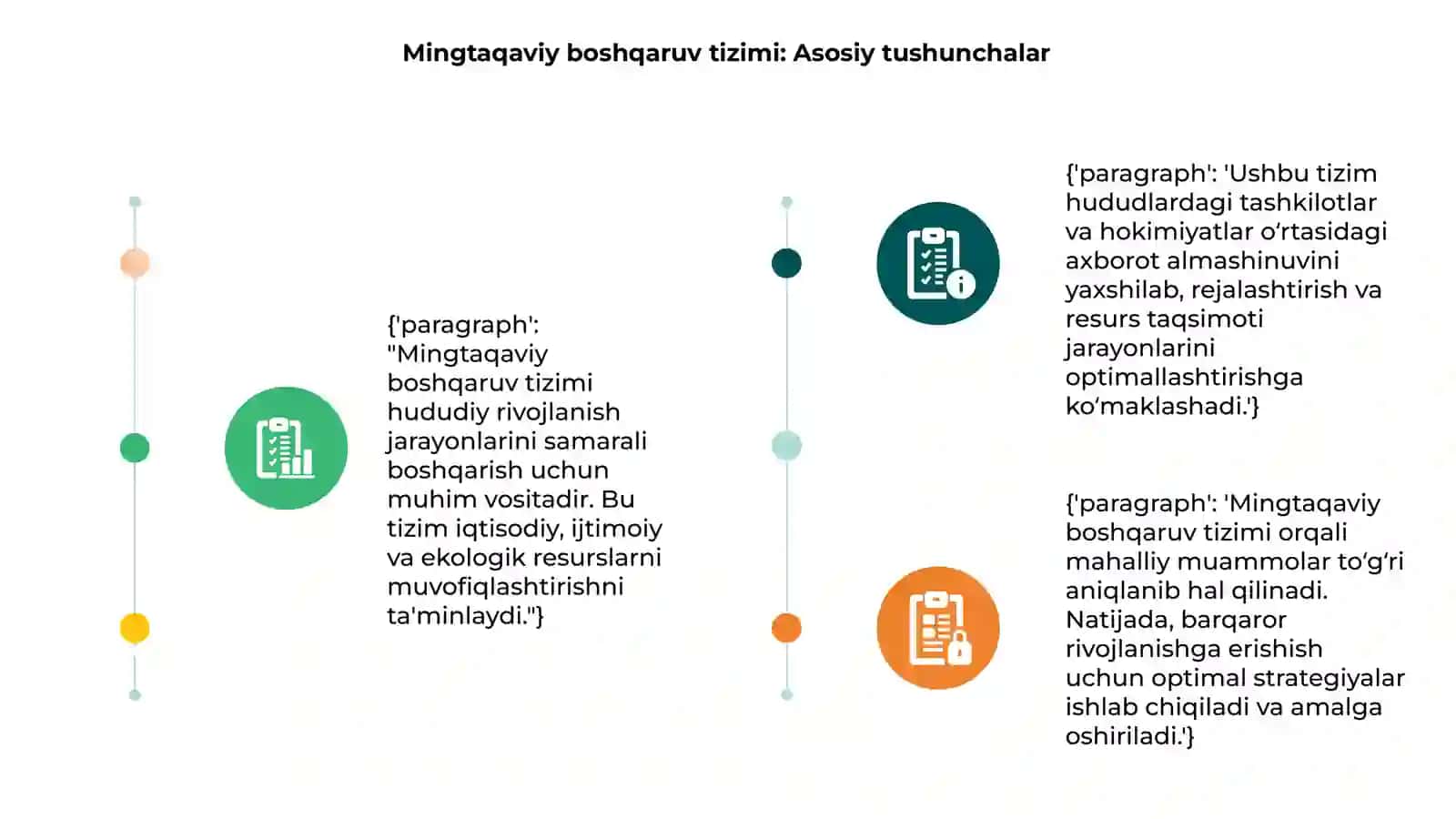 Mingtaqaviy boshqaruv tizimi 3