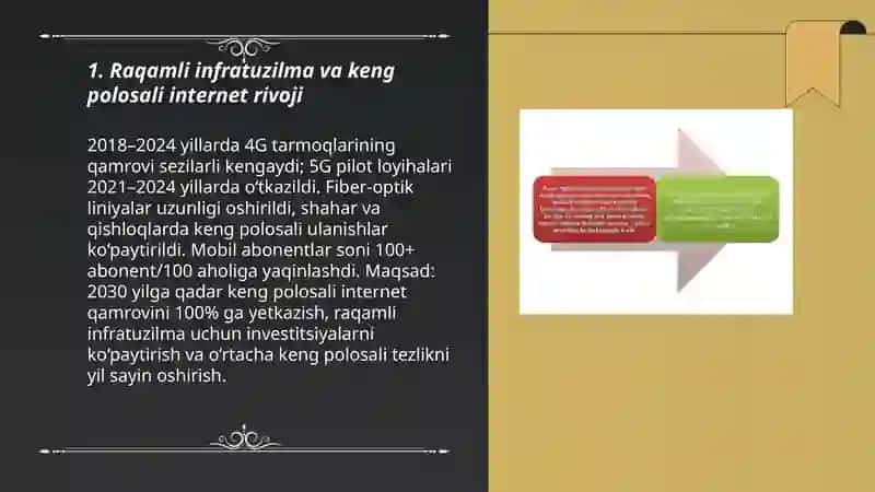 Oʻzbekiston iqtisodiyotining raqamli transformatsayasi 3