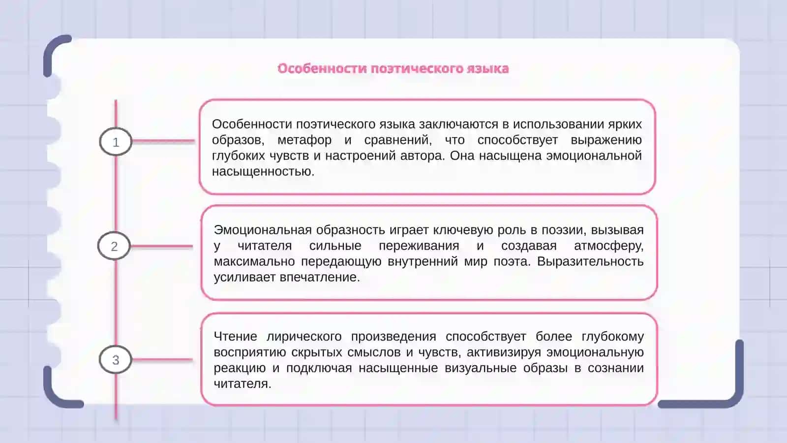 Особенности поэтического языка 3