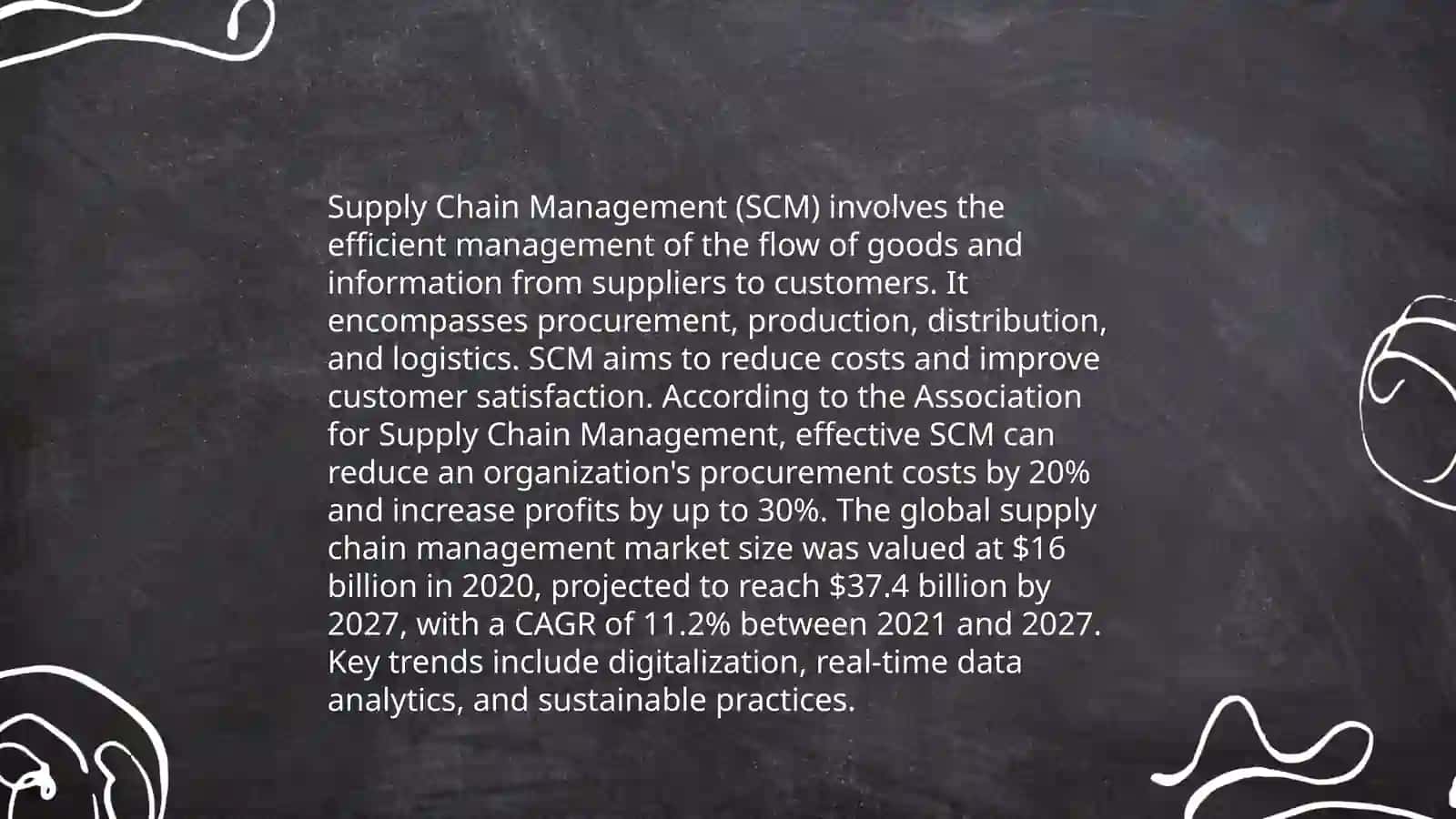Supply Chain Management 3