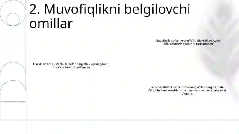 Guruh Bosimi.Konformlik Turlari.Guruhiy Qutblanish Mavzusiga 3