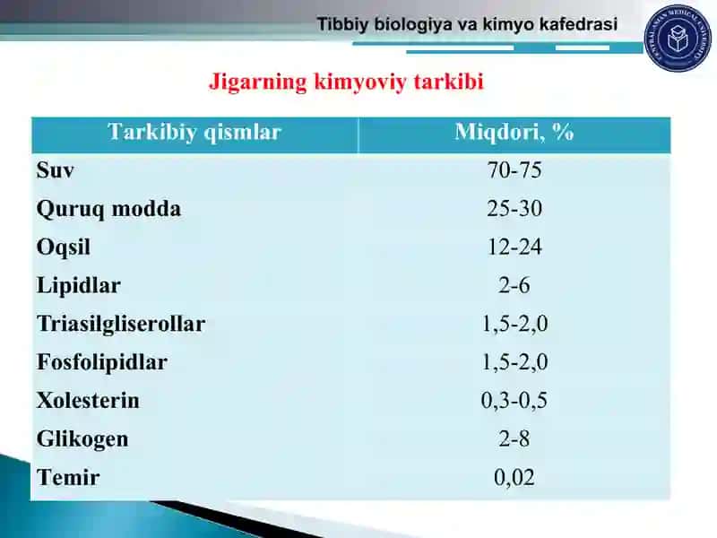 Jigar (OIT) 3