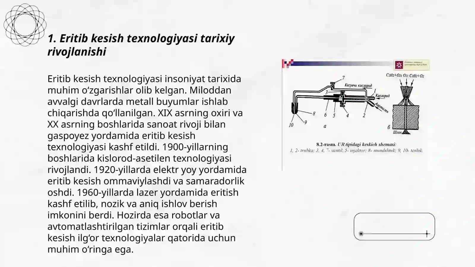 Eritib kesish texnologiyasi 3