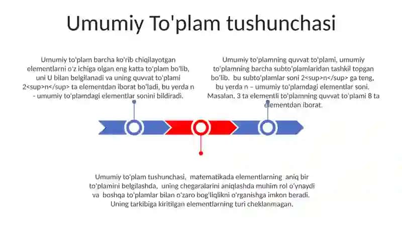 Umumiy To'plam va Uning Quvvat To'plami 3