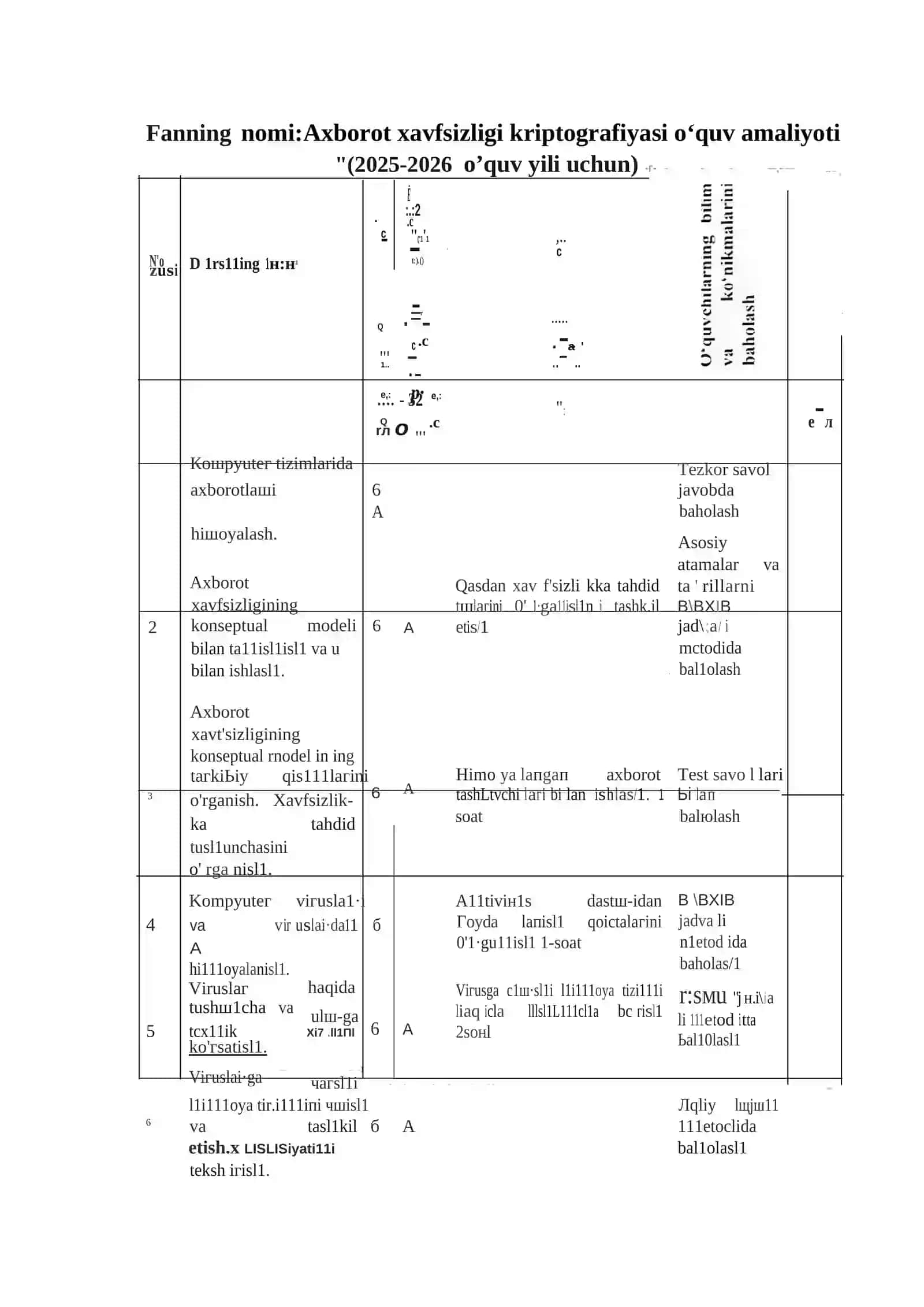 Axborot xavfsizligi kriptografiyasi o‘quv amaliyoti fanidan o'qitish materiallari 3