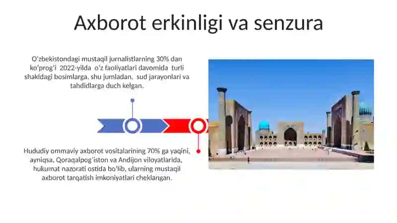 Oʻzbekiston Respublikasida ommaviy axborot vositalarining faoliyati 3