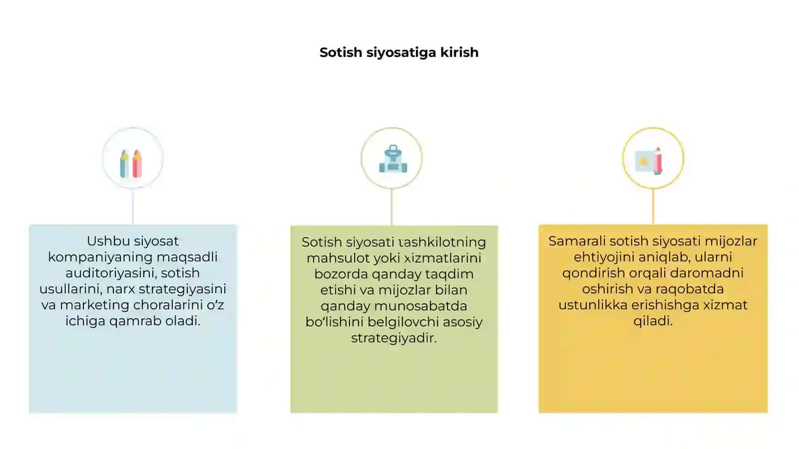 Sotish siyosati 3