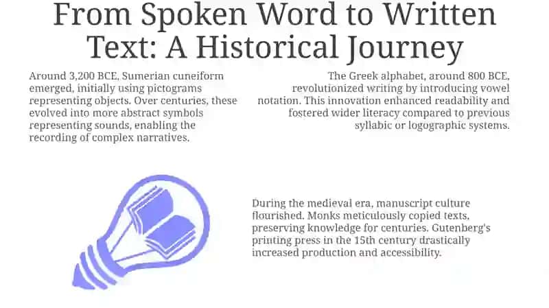 The relationship between speech and writing 3