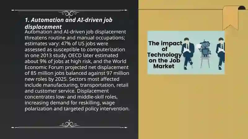 The Impact of Technological Change on Employment 3