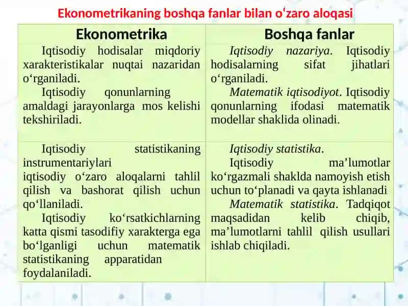 Ekonometrik modellashtirish asoslari 3