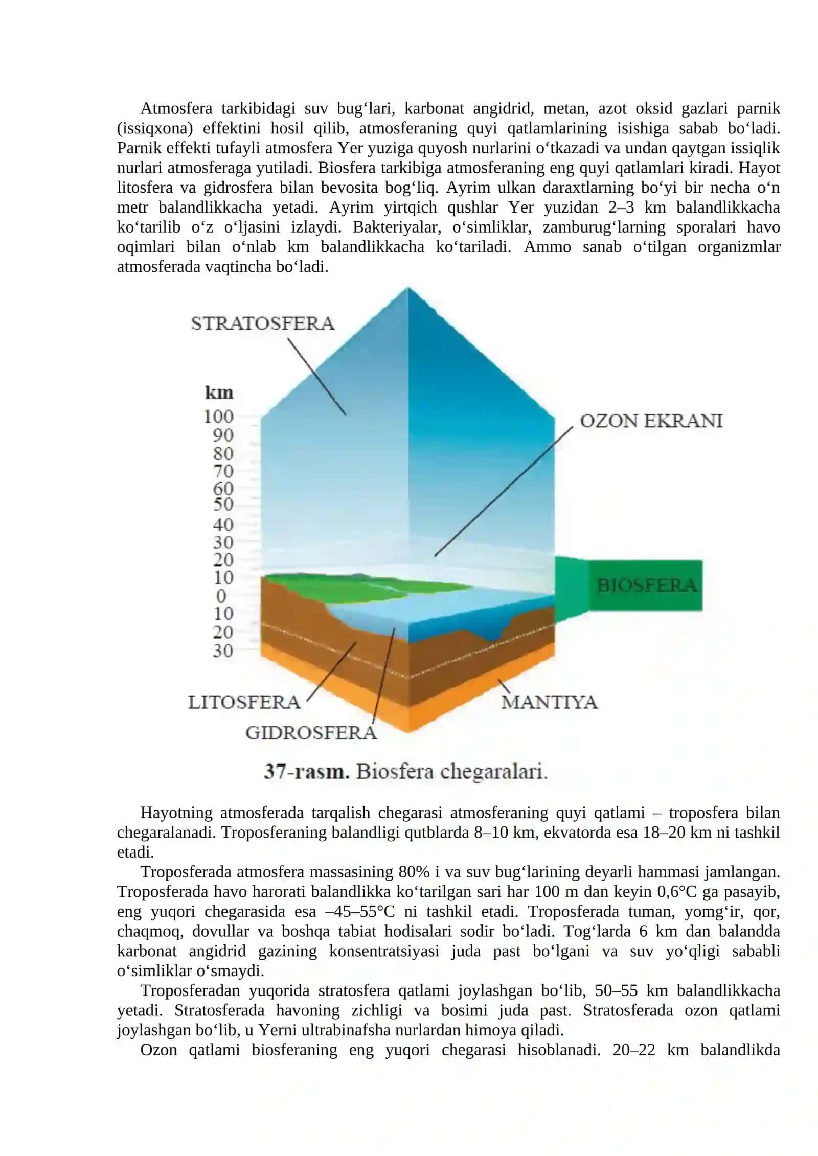 BIOSFERA 3