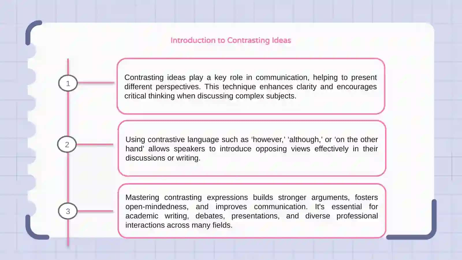 Usefull language of contrasting ideas 3