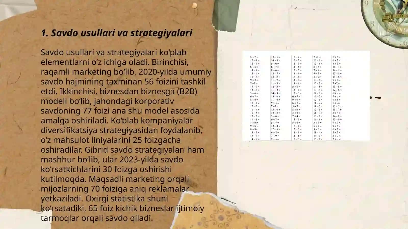 Savdo usullari va strategiyalari 3