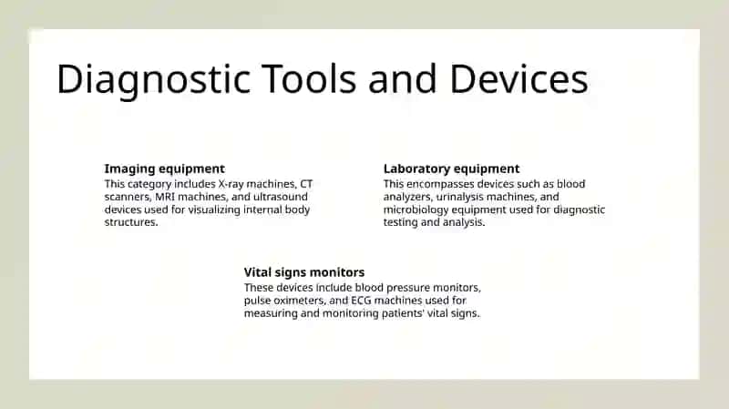 Introduction to Hospital Equipment 3