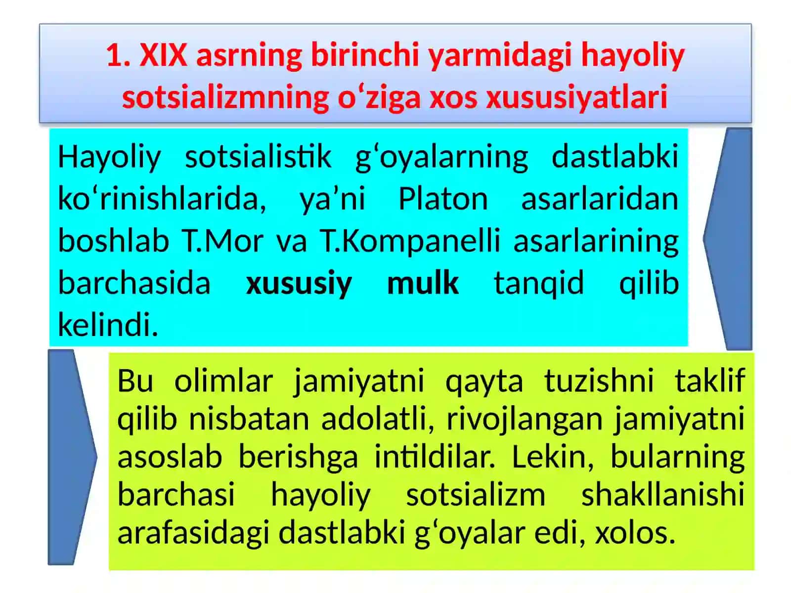 Iqtisodiy ta'limotlar tarixi 3