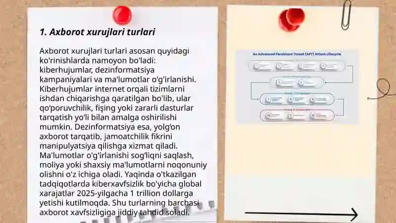 Ijtimoiy tarmoqlarda axborot xurujlari va tahdidlari 3