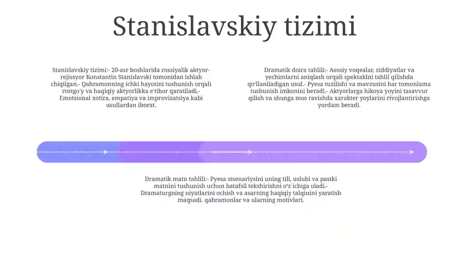 Dramatik Tur Tahlili 3
